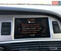 Серый Ауди А6, объемом двигателя 3 л и пробегом 308 тыс. км за 13990 $, фото 86 на Automoto.ua