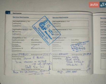 Серый Ауди А6, объемом двигателя 2.7 л и пробегом 301 тыс. км за 12999 $, фото 17 на Automoto.ua