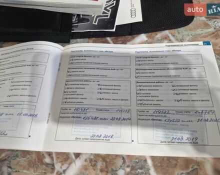 Серый Ауди А6, объемом двигателя 2.97 л и пробегом 186 тыс. км за 13400 $, фото 84 на Automoto.ua