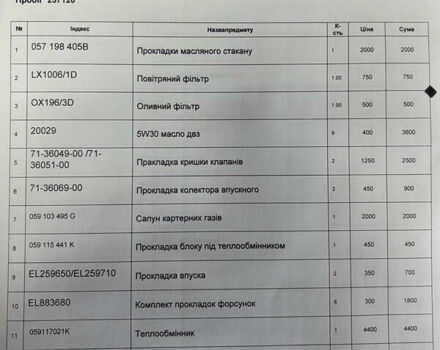 Серый Ауди А6, объемом двигателя 2.7 л и пробегом 260 тыс. км за 11600 $, фото 17 на Automoto.ua