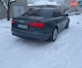Серый Ауди А6, объемом двигателя 2 л и пробегом 155 тыс. км за 19000 $, фото 3 на Automoto.ua