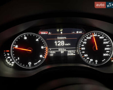 Сірий Ауді А6, об'ємом двигуна 3 л та пробігом 262 тис. км за 17950 $, фото 77 на Automoto.ua