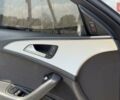 Серый Ауди А6, объемом двигателя 3 л и пробегом 246 тыс. км за 24999 $, фото 33 на Automoto.ua