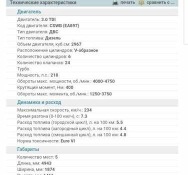 Серый Ауди А6, объемом двигателя 3 л и пробегом 200 тыс. км за 21900 $, фото 2 на Automoto.ua