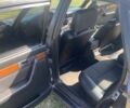 Синий Ауди А6, объемом двигателя 2 л и пробегом 245 тыс. км за 2200 $, фото 6 на Automoto.ua
