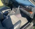 Синий Ауди А6, объемом двигателя 2 л и пробегом 245 тыс. км за 2200 $, фото 3 на Automoto.ua