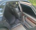 Синій Ауді А6, об'ємом двигуна 2.6 л та пробігом 460 тис. км за 3000 $, фото 6 на Automoto.ua