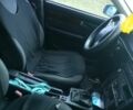 Синий Ауди А6, объемом двигателя 2.6 л и пробегом 2 тыс. км за 1750 $, фото 2 на Automoto.ua