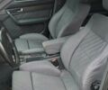 Синий Ауди А6, объемом двигателя 2.8 л и пробегом 300 тыс. км за 4999 $, фото 5 на Automoto.ua