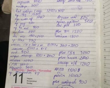Синій Ауді А6, об'ємом двигуна 2.39 л та пробігом 291 тис. км за 3500 $, фото 18 на Automoto.ua