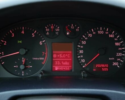 Синий Ауди А6, объемом двигателя 2.8 л и пробегом 202 тыс. км за 6500 $, фото 14 на Automoto.ua