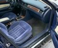 Синий Ауди А6, объемом двигателя 1.9 л и пробегом 535 тыс. км за 4200 $, фото 6 на Automoto.ua