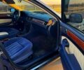 Синий Ауди А6, объемом двигателя 19 л и пробегом 500 тыс. км за 4100 $, фото 8 на Automoto.ua