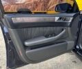 Синій Ауді А6, об'ємом двигуна 2.5 л та пробігом 417 тис. км за 2850 $, фото 13 на Automoto.ua