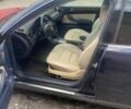 Синій Ауді А6, об'ємом двигуна 2 л та пробігом 180 тис. км за 3615 $, фото 4 на Automoto.ua