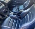 Синий Ауди А6, объемом двигателя 1.78 л и пробегом 504 тыс. км за 4400 $, фото 6 на Automoto.ua