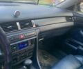 Синий Ауди А6, объемом двигателя 1.78 л и пробегом 504 тыс. км за 4400 $, фото 5 на Automoto.ua
