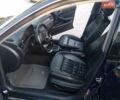 Синий Ауди А6, объемом двигателя 1.78 л и пробегом 260 тыс. км за 4500 $, фото 13 на Automoto.ua