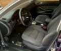 Синій Ауді А6, об'ємом двигуна 1.8 л та пробігом 260 тис. км за 5300 $, фото 12 на Automoto.ua