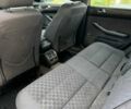 Синий Ауди А6, объемом двигателя 1.9 л и пробегом 300 тыс. км за 2500 $, фото 9 на Automoto.ua