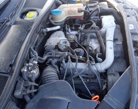 Синій Ауді А6, об'ємом двигуна 2.5 л та пробігом 285 тис. км за 5000 $, фото 33 на Automoto.ua