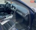 Синій Ауді А6, об'ємом двигуна 3 л та пробігом 332 тис. км за 5500 $, фото 8 на Automoto.ua