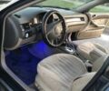 Синій Ауді А6, об'ємом двигуна 0 л та пробігом 397 тис. км за 2550 $, фото 11 на Automoto.ua