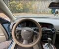 Синий Ауди А6, объемом двигателя 2.4 л и пробегом 319 тыс. км за 5000 $, фото 14 на Automoto.ua