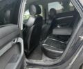 Синий Ауди А6, объемом двигателя 3 л и пробегом 340 тыс. км за 2700 $, фото 5 на Automoto.ua