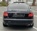 Синий Ауди А6, объемом двигателя 3 л и пробегом 270 тыс. км за 4700 $, фото 4 на Automoto.ua