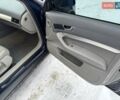 Синий Ауди А6, объемом двигателя 1.97 л и пробегом 297 тыс. км за 6300 $, фото 8 на Automoto.ua