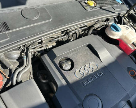 Синий Ауди А6, объемом двигателя 1.97 л и пробегом 342 тыс. км за 8200 $, фото 16 на Automoto.ua