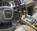 Синий Ауди А6, объемом двигателя 3 л и пробегом 31 тыс. км за 7700 $, фото 5 на Automoto.ua