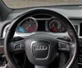 Синий Ауди А6, объемом двигателя 3 л и пробегом 301 тыс. км за 13500 $, фото 21 на Automoto.ua
