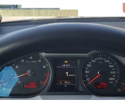 Синий Ауди А6, объемом двигателя 0 л и пробегом 265 тыс. км за 9290 $, фото 10 на Automoto.ua