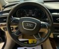 Синий Ауди А6, объемом двигателя 3 л и пробегом 202 тыс. км за 13300 $, фото 20 на Automoto.ua