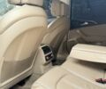 Синій Ауді А6, об'ємом двигуна 0 л та пробігом 302 тис. км за 8906 $, фото 5 на Automoto.ua