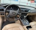Синий Ауди А6, объемом двигателя 3 л и пробегом 142 тыс. км за 12800 $, фото 4 на Automoto.ua