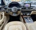 Синий Ауди А6, объемом двигателя 0 л и пробегом 186 тыс. км за 12900 $, фото 17 на Automoto.ua