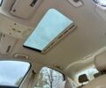 Синий Ауди А6, объемом двигателя 0 л и пробегом 186 тыс. км за 12900 $, фото 19 на Automoto.ua