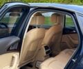 Синий Ауди А6, объемом двигателя 2 л и пробегом 170 тыс. км за 12000 $, фото 12 на Automoto.ua