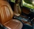 Синий Ауди А6, объемом двигателя 1.98 л и пробегом 243 тыс. км за 9900 $, фото 38 на Automoto.ua