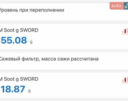 Синий Ауди А6, объемом двигателя 3 л и пробегом 191 тыс. км за 18000 $, фото 6 на Automoto.ua