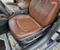 Синий Ауди А6, объемом двигателя 1.98 л и пробегом 193 тыс. км за 12900 $, фото 41 на Automoto.ua
