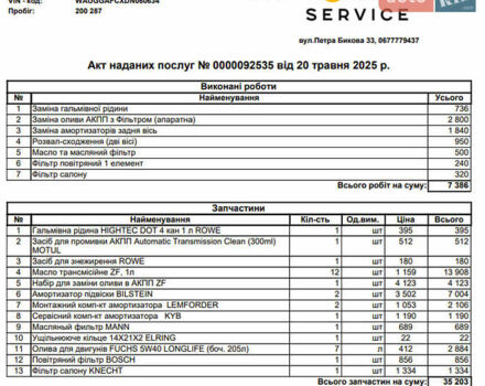 Синий Ауди А6, объемом двигателя 3 л и пробегом 204 тыс. км за 17900 $, фото 71 на Automoto.ua