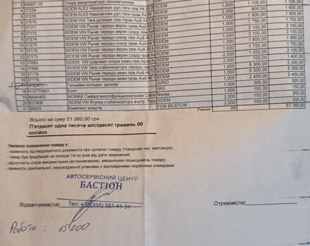Синий Ауди А6, объемом двигателя 2 л и пробегом 200 тыс. км за 13950 $, фото 62 на Automoto.ua