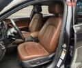 Синий Ауди А6, объемом двигателя 2 л и пробегом 174 тыс. км за 16490 $, фото 10 на Automoto.ua