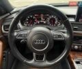 Синий Ауди А6, объемом двигателя 2 л и пробегом 174 тыс. км за 16490 $, фото 18 на Automoto.ua