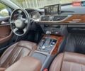 Синий Ауди А6, объемом двигателя 3 л и пробегом 187 тыс. км за 15800 $, фото 9 на Automoto.ua