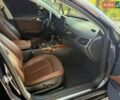 Синій Ауді А6, об'ємом двигуна 1.98 л та пробігом 128 тис. км за 14800 $, фото 23 на Automoto.ua